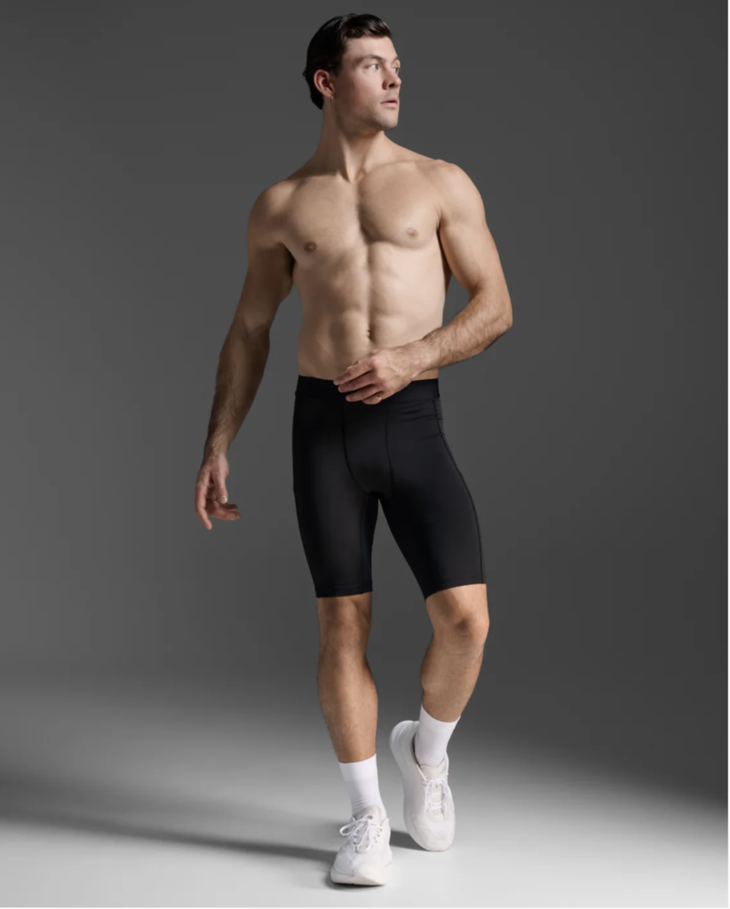 Best Workout Underwear for Men
